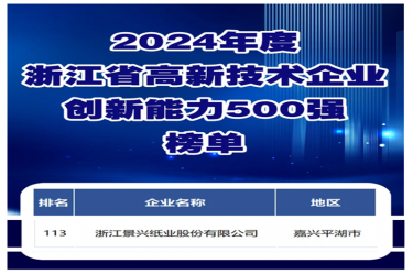喜报！亚搏app登陆入选浙江省高新技术企业创新能力500强榜单