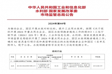 喜报！亚搏app登陆荣登2024年重点用水企业、园区水效领跑者榜单