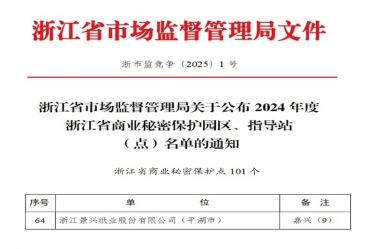 亚搏app登陆入选省级商业秘密保护点